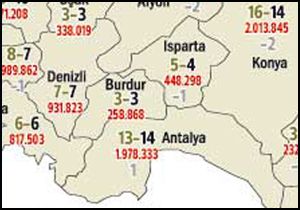 Antalya artıyor, Isparta azalıyor, Burdur aynı kalıyor